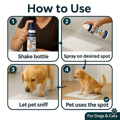 Pet Potty Training Spray | Buy 1 Get 2 Free