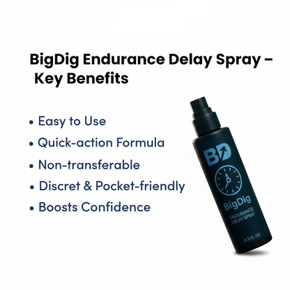 (Buy 1 Get 1 Free) BigDig Spray For Men