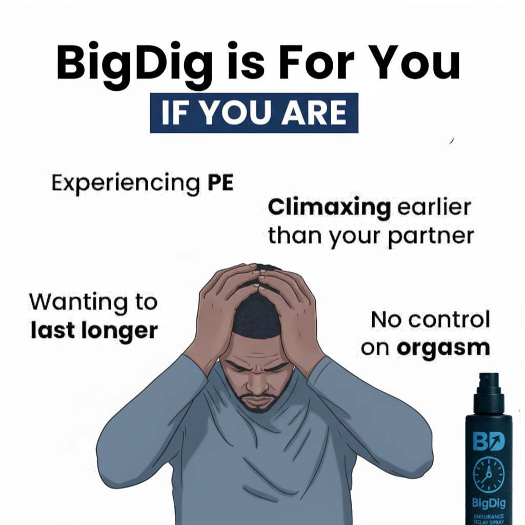 (Buy 1 Get 1 Free) BigDig Spray For Men